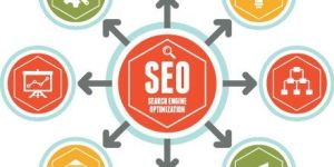 SEO Services