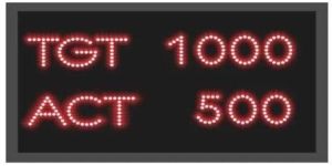 Digital Production Counters