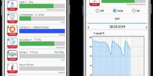 Measure Tank Level from Mobile