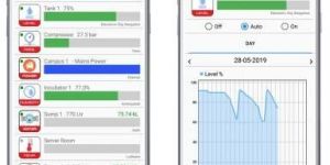 Smart Pressure Monitor