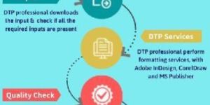 DTP Localization Service