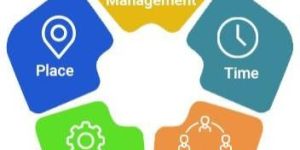 Staff Augmentation Services