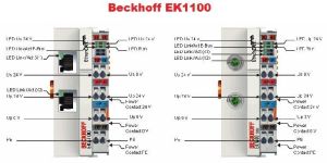 BECKHOFF PLC