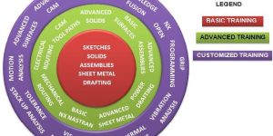 HR Consultancy Services