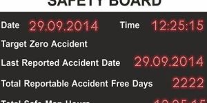 Safety Display Board