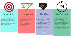 E Tendering Services