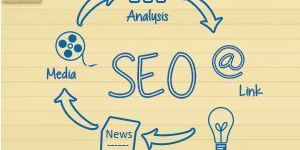 SEO Services