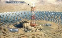 Solar Thermal Power Plants