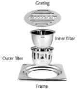 Stainless Steel Floor Drain Cover