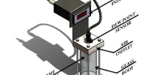 Dew Point Meter