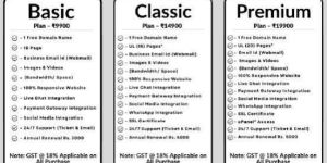 Web Application Development