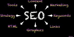 Grow Website Traffic Service