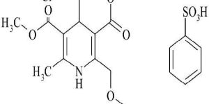 Amlodipine Besylate API