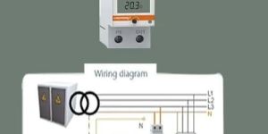 Earth Resistance Monitor