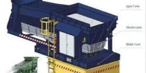 Vibratory Furnace Charger