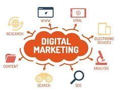 Search Engine Optimization Services