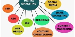 Digital Marketing Services