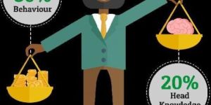 Financial Planning and Wealth Management - S9 Financial Planners