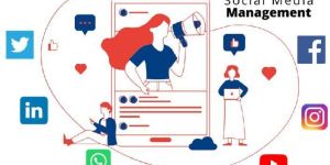 Social Media Marketing Service