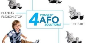 Orthotics CTEV Braces