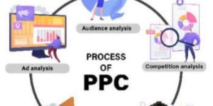 Pay Per Click Services