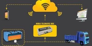 Fuel Monitoring System
