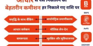 School Maintenance Software