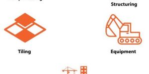 Construction Services