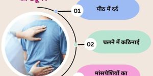 Spine Surgery Services