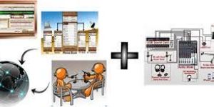 Internet Radio Solutions (Android and iPhone) Applications