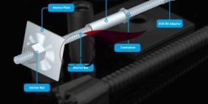 Self Drilling Anchors