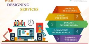 CMS Website Designing Services