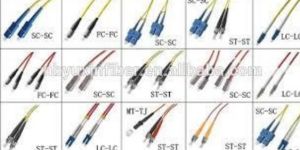 Pigtails and Patch Cords