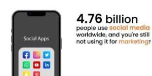 Social Media Marketing Services