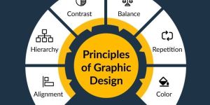 Graphic Designing Services