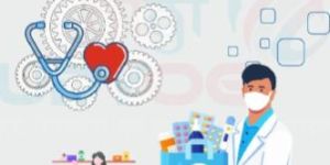 Pharmacy Inventory Management ERP Software