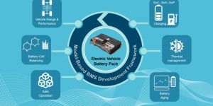 Battery Management System