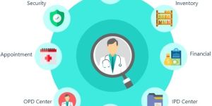 Hospital Management Software