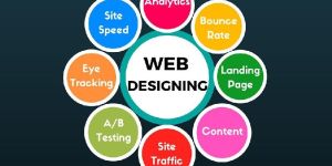 Web Designing Services