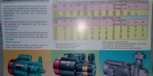 Self Priming Monoblock Pump