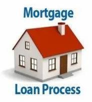 Mortgage Loan