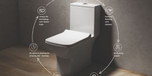 Bathroom Sanitary Ware
