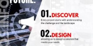 Website Revamping Services