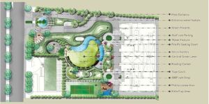 Commercial Real Estate Agents