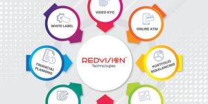 Mutual Fund Insurance Service