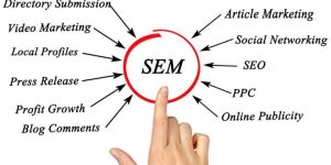 Search Engine Marketing