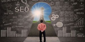 Digital Marketing Training