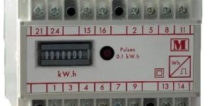 Kilowatt Hour Meters