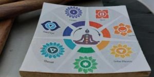 Wooden Incense Stick & Cone Stand