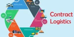 Contract Logistics Services
